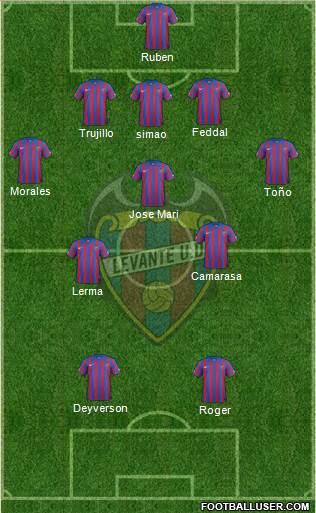 Levante U.D., S.A.D. Formation 2015