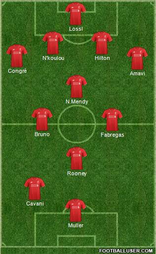 Liverpool Formation 2015