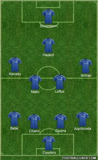 Chelsea Formation 2015