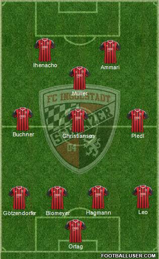 FC Ingolstadt 04 Formation 2015
