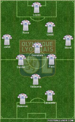 Olympique Lyonnais Formation 2015