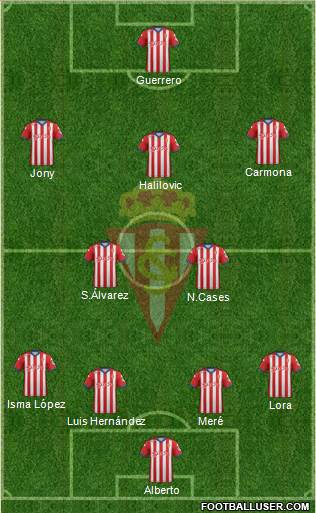 Real Sporting S.A.D. Formation 2015