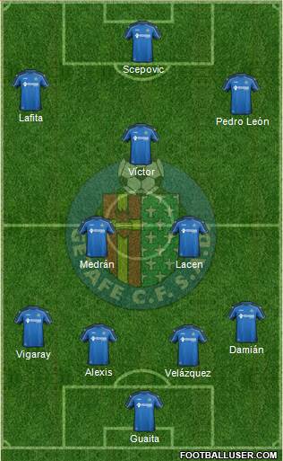 Getafe C.F., S.A.D. Formation 2015