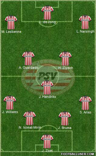 PSV Formation 2015