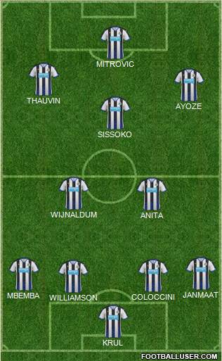 Newcastle United Formation 2015
