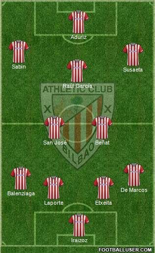 Athletic Club Formation 2015