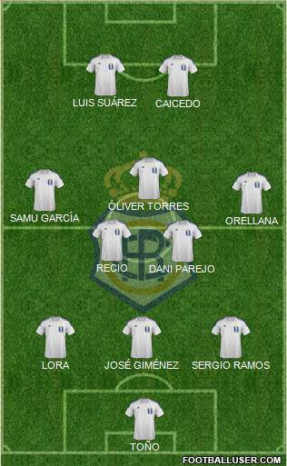 R.C. Recreativo de Huelva S.A.D. Formation 2015