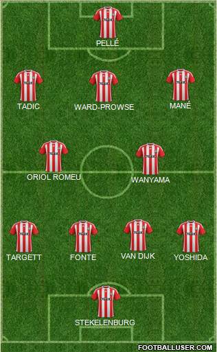Southampton Formation 2015