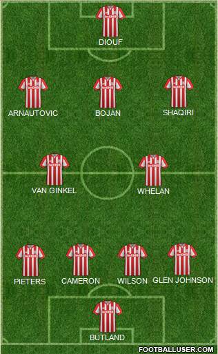 Stoke City