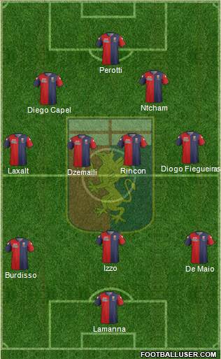 Genoa Formation 2015