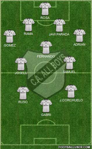 All Boys Formation 2015
