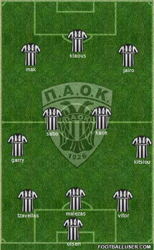 AS PAOK Salonika Formation 2015