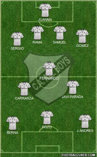 All Boys Formation 2015