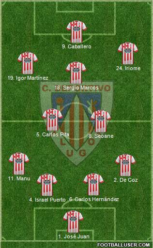 C.D. Lugo Formation 2015