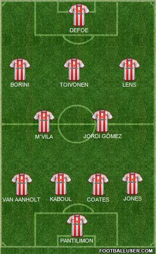 Sunderland Formation 2015