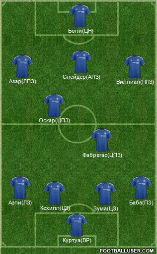 Chelsea Formation 2015