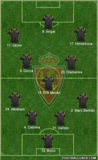 R. Zaragoza S.A.D. Formation 2015