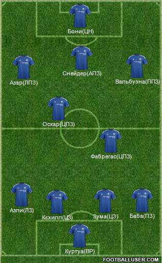 Chelsea Formation 2015