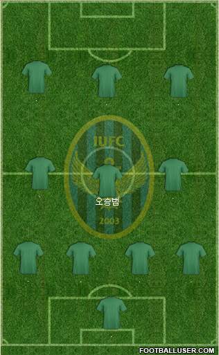 Incheon United Formation 2015