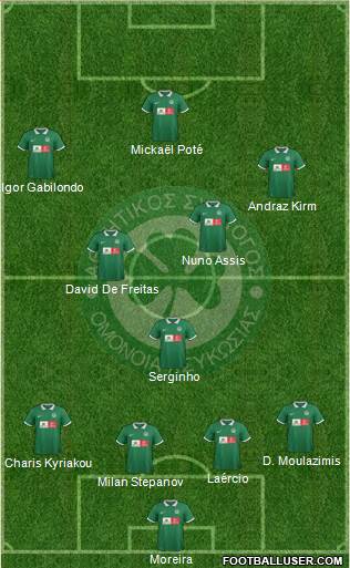 AS Omonoia Nicosia Formation 2015