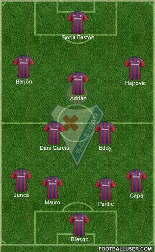 S.D. Eibar S.A.D. Formation 2015