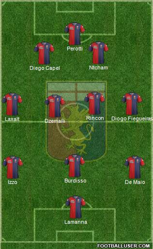 Genoa Formation 2015