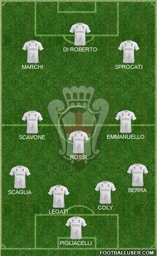 Pro Vercelli Formation 2015