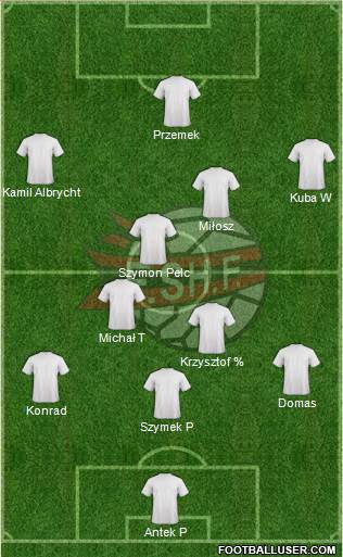 Albania Formation 2015