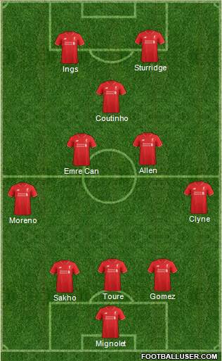 Liverpool Formation 2015