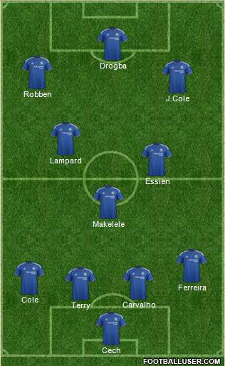 Chelsea Formation 2015
