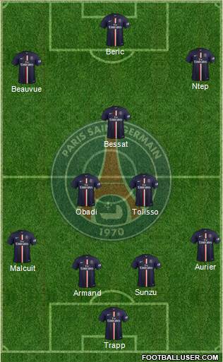 Paris Saint-Germain Formation 2015