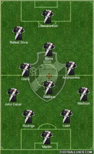CR Vasco da Gama Formation 2015