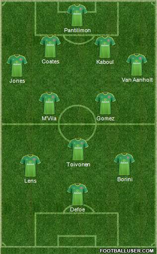 Sunderland Formation 2015