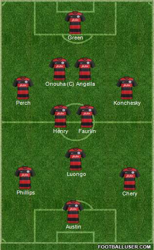 Queens Park Rangers Formation 2015