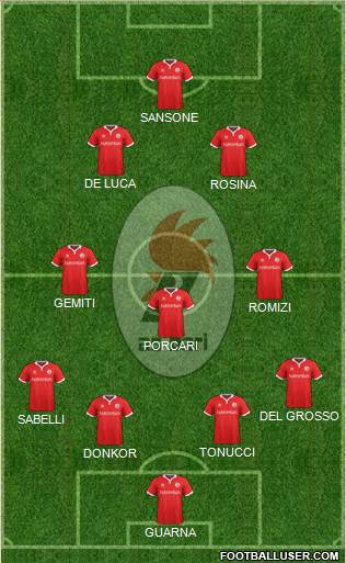 Bari Formation 2015