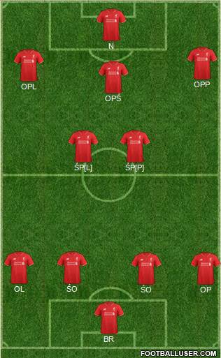 Liverpool Formation 2015