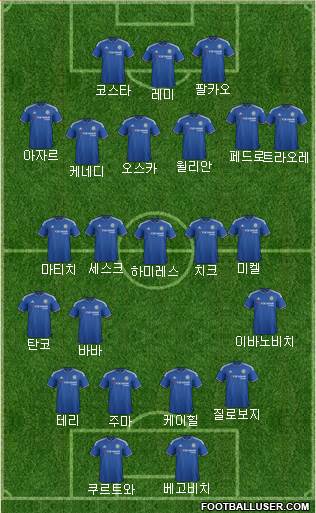 Chelsea Formation 2015