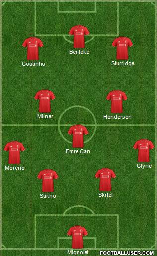 Liverpool Formation 2015