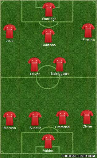 Liverpool Formation 2015