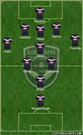 FC Girondins de Bordeaux Formation 2015