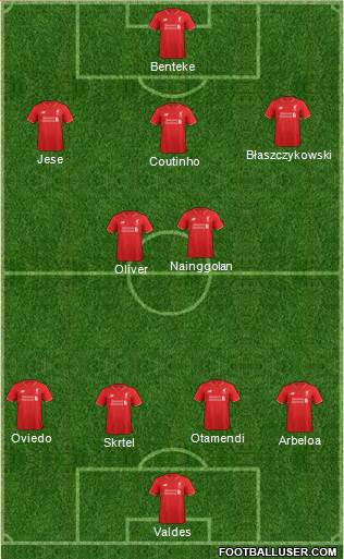 Liverpool Formation 2015