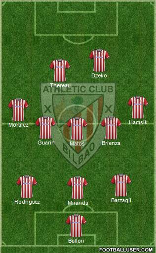 Athletic Club Formation 2015
