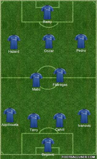 Chelsea Formation 2015