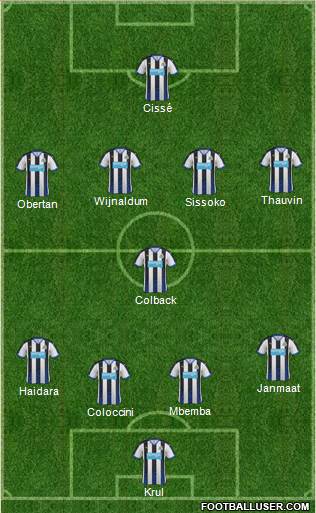 Newcastle United Formation 2015