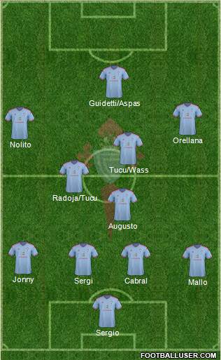 R.C. Celta S.A.D. Formation 2015