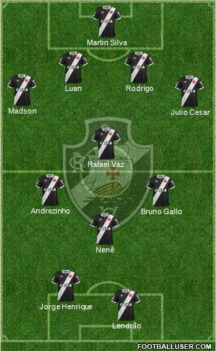 CR Vasco da Gama Formation 2015
