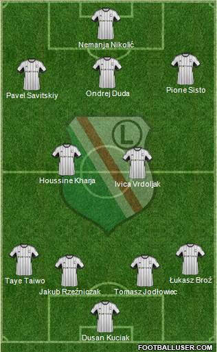 Legia Warszawa Formation 2015