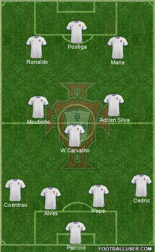 Portugal Formation 2015