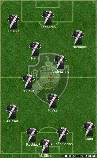 CR Vasco da Gama Formation 2015