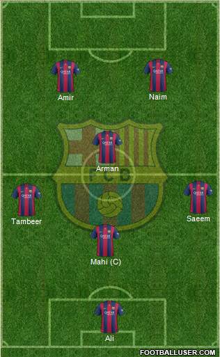 F.C. Barcelona Formation 2015
